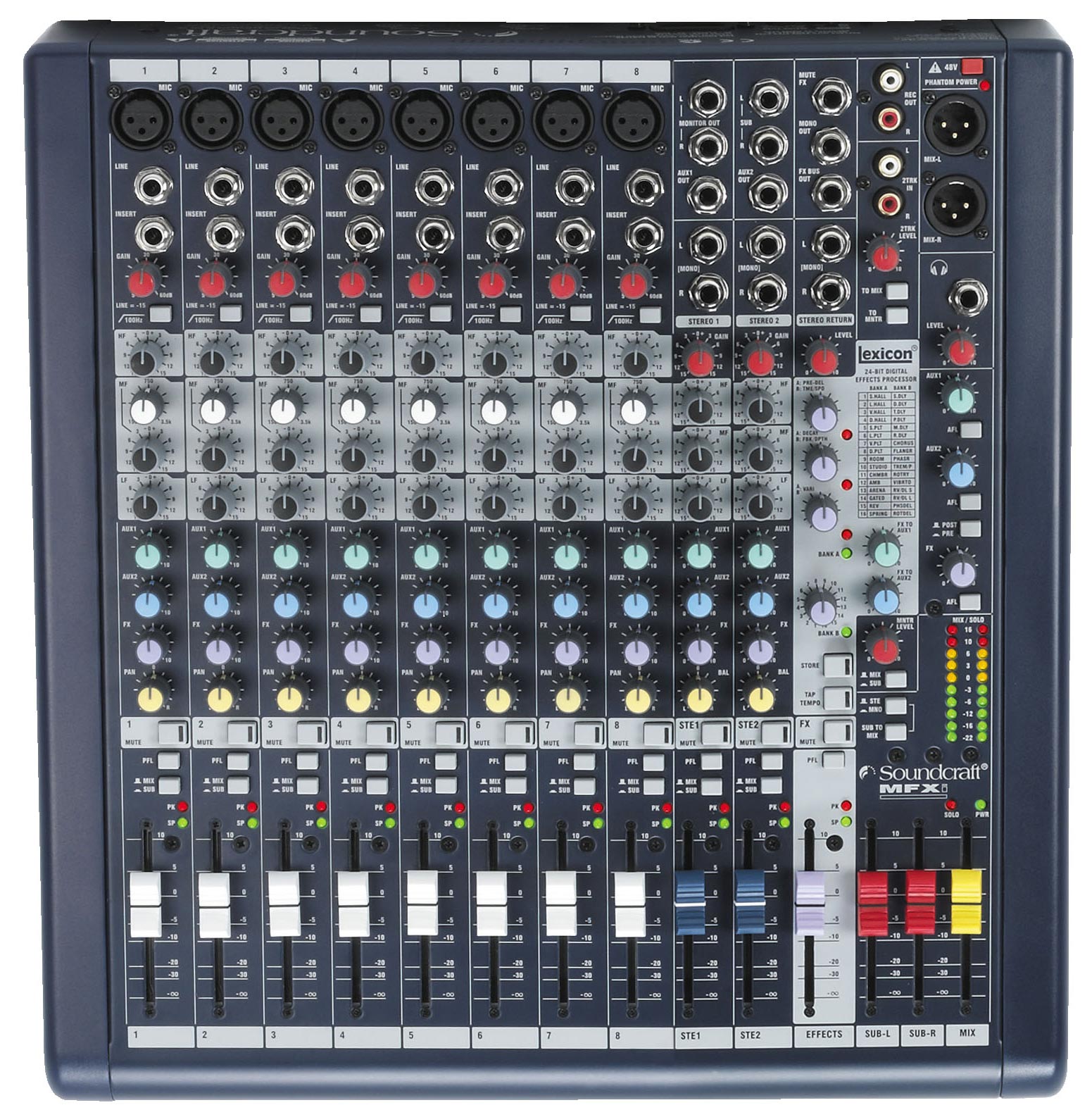 Soundcraft MFXi 8 | Mixages - SONOLOGY Toulouse